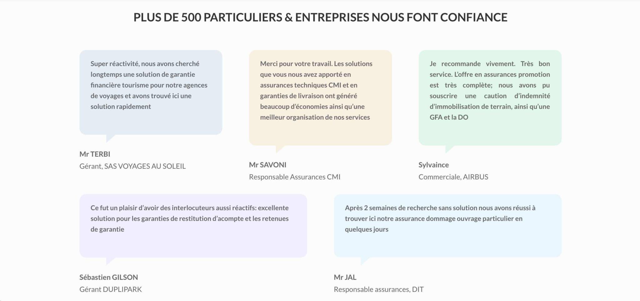 Garantie Financière Tourisme